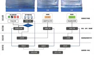 betway精装下载截图4